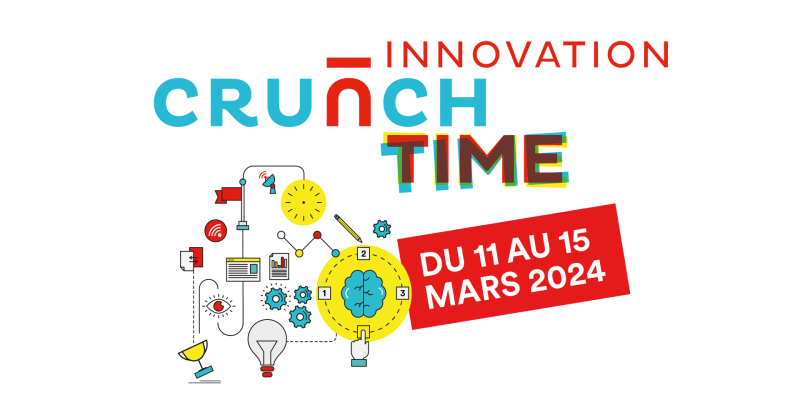 Innovation crunch time 2024